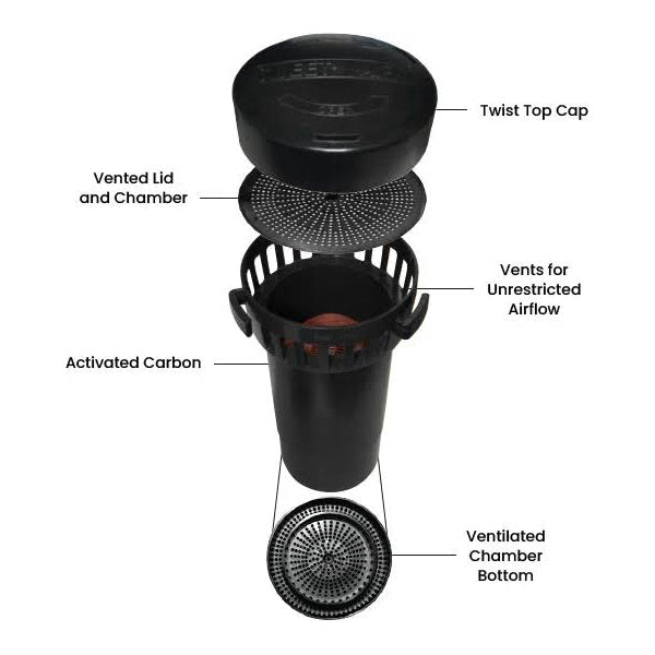 VS43-4 - Sweet Air 3" & 4" Activated Carbon Vent Stack Odor Eliminator