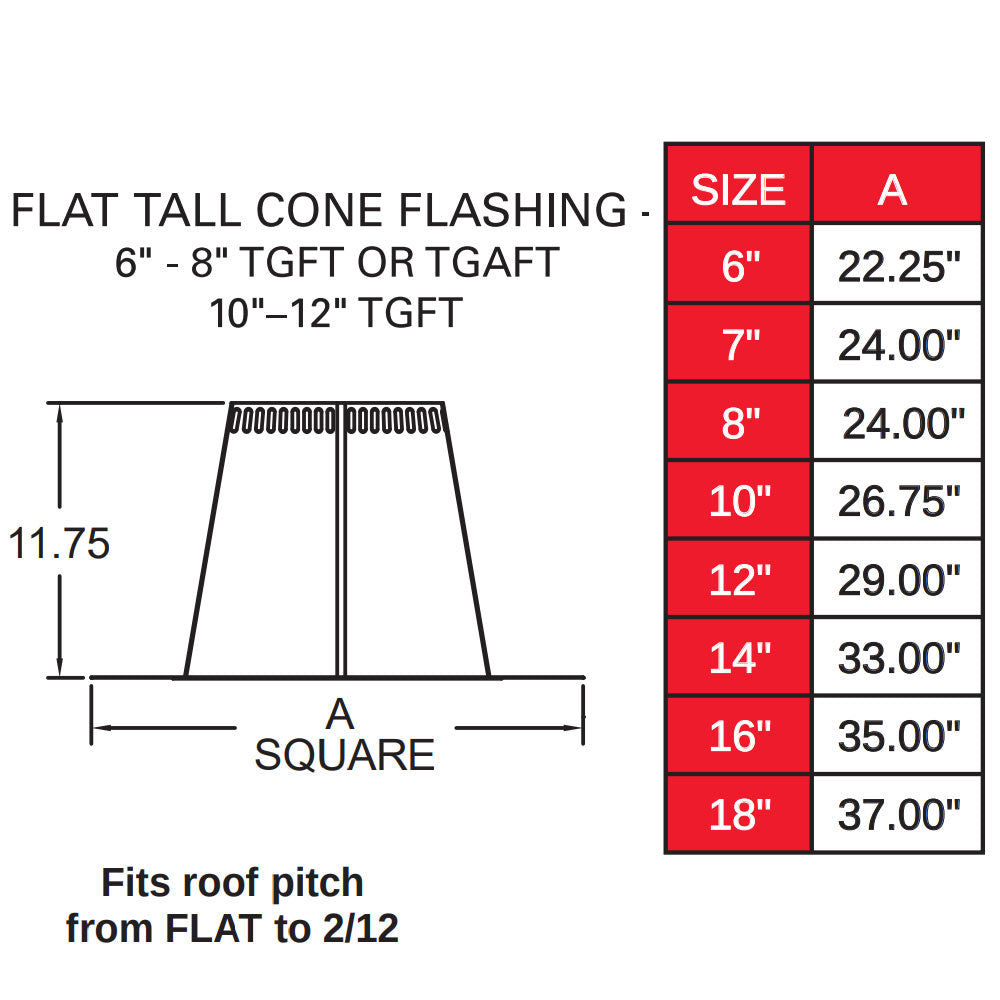 6TGFT - 6" Temp Guard Flashing - 0/12 - 2/12 Pitch