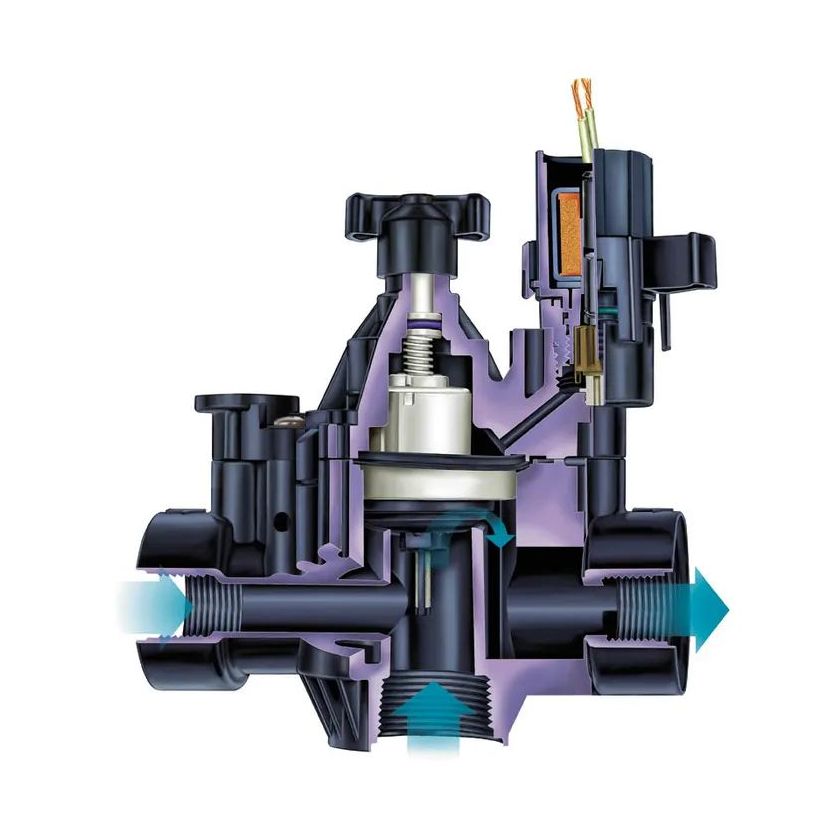 100PGA - 1" FPT Heavy Duty Irrigation Valve - PGA Series