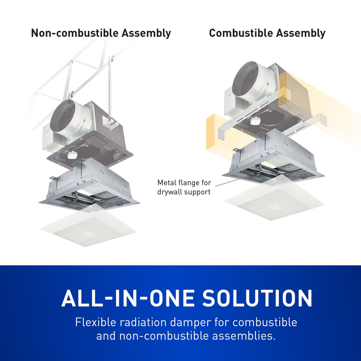 PC-RD06C6 - FlexDamper All-In-One Radiation Damper