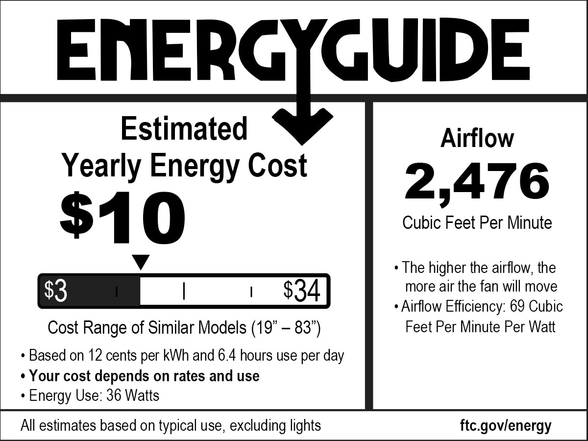IST52W5 - Insight 52" 5 Blade Ceiling Fan with Light Kit - White