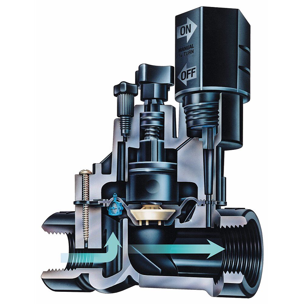 100-DVF-SS - 1" Slip Sprinkler Valve with Flow Control - DVF Series