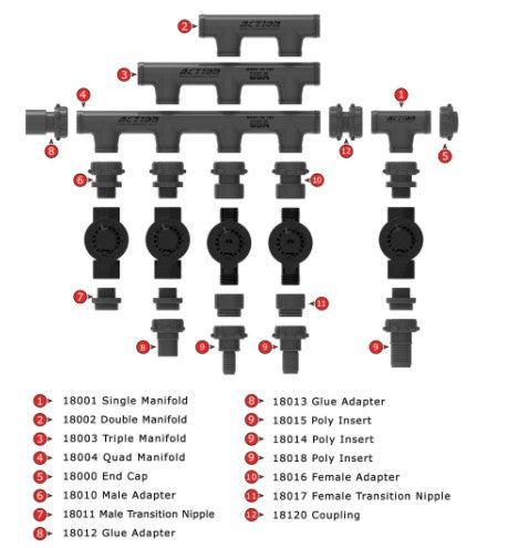18012 - 1" Glue Adapter - Spigot or Slip x Female Buttress Thread Adapter