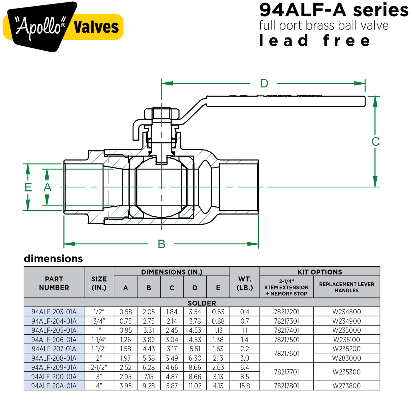 94ALF-A - Lead Free Full Port Brass Ball Valve, Sweat x Sweat