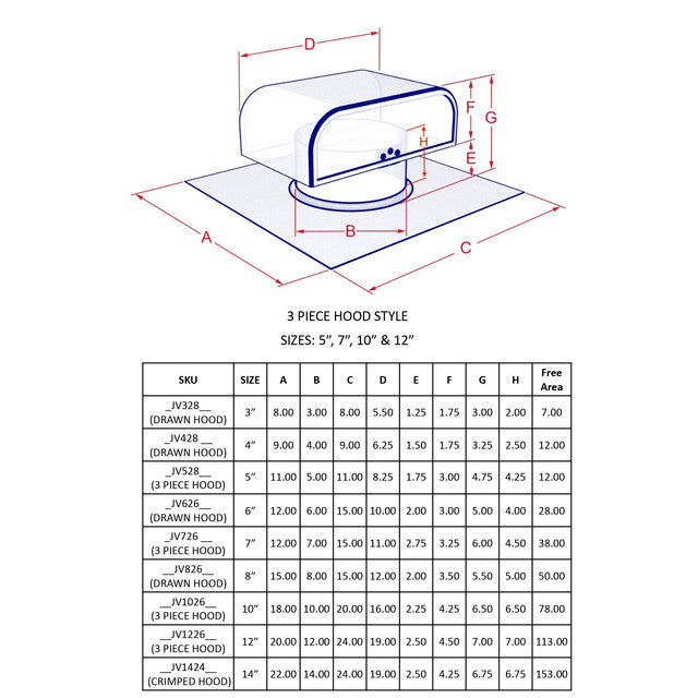 JV 726 - J-Vent Galvanized Roof Vent Cap - 7"