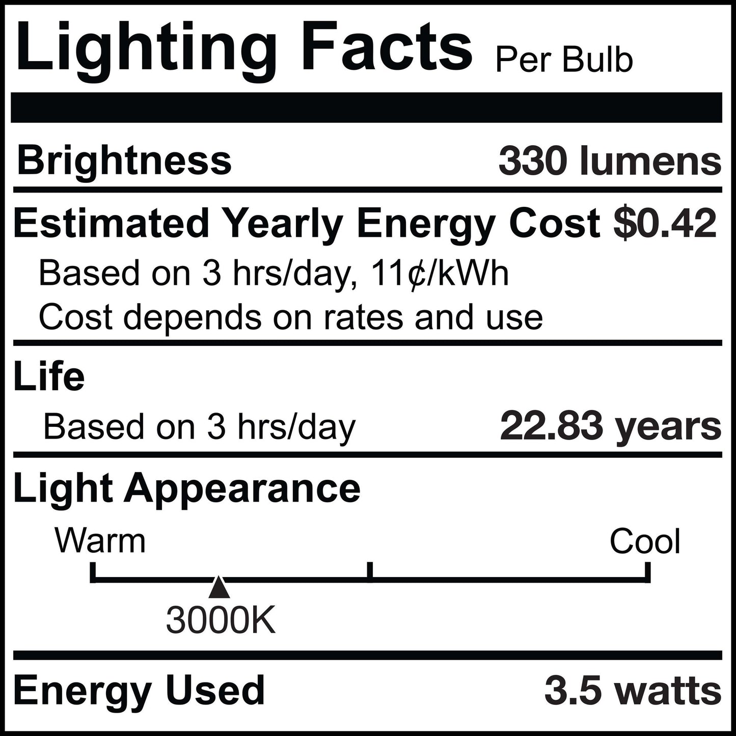 770577 - T5 LED G9 Base Light Bulb - 3.5 Watt - 3000K - 3 Pack