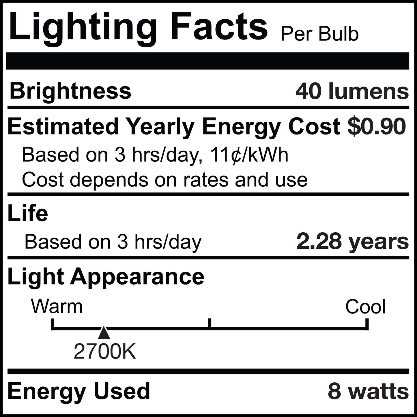 403307 - Dimmable Clear CA5 Incandescent Candelabra Light Bulb - 7.5 Watt - 2700K - 25 Pack