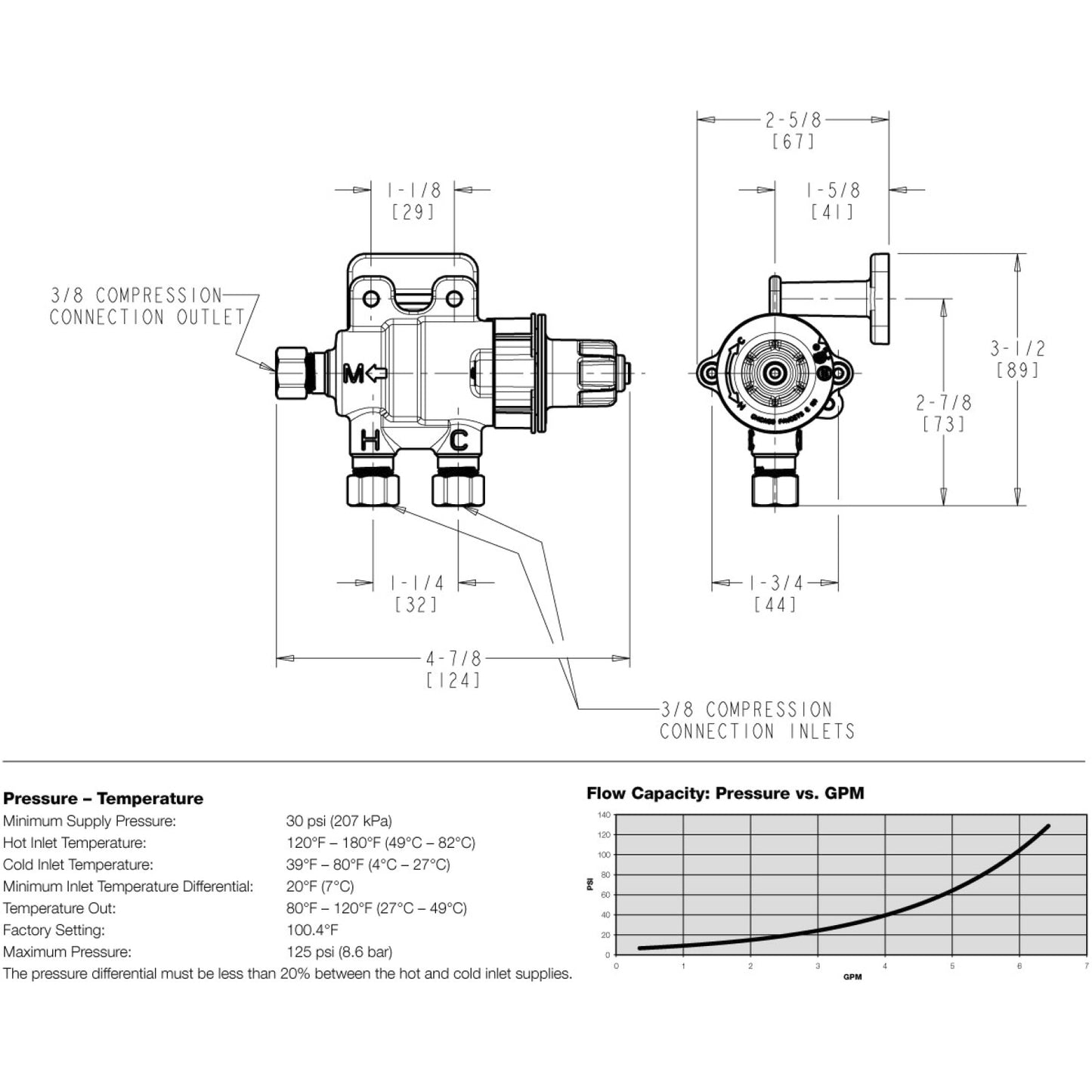131-ABNF - Thermostatic Mixing Valve for Single or Multiple Faucet Installations