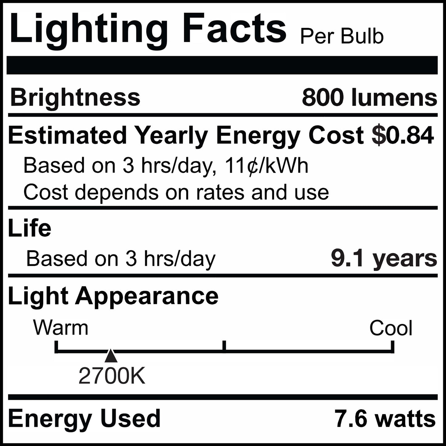 776223 - Dimmable Clear ST18 LED Light Bulb - 7.6 Watt - 2700K - 10 Pack