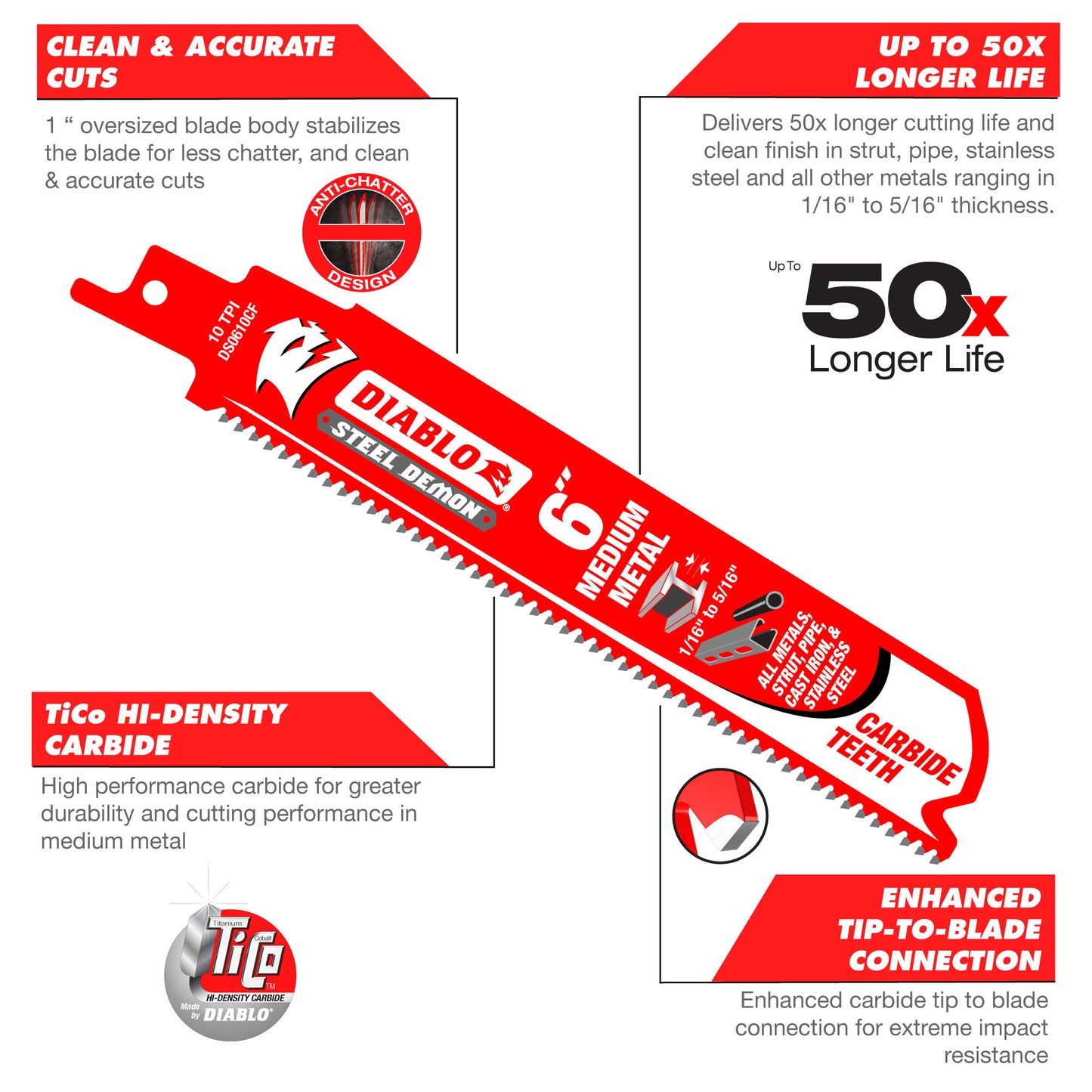 6" Steel Demon Carbide Recip Blades for Medium (1/16" - 5/16") Metal Cutting