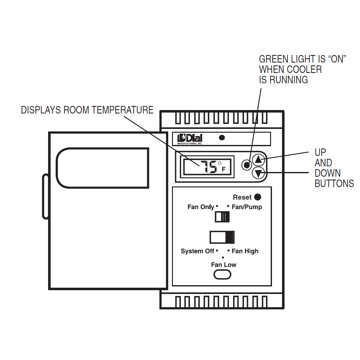 7617 - Digital Evaporative Cooler Controller - 115V