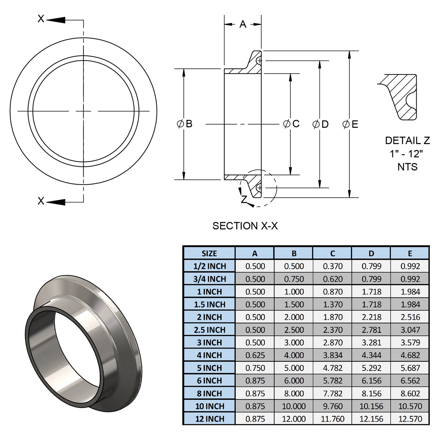 14WMP-R300 - 3" 316L Stainless Steel Short Weld Ferrule