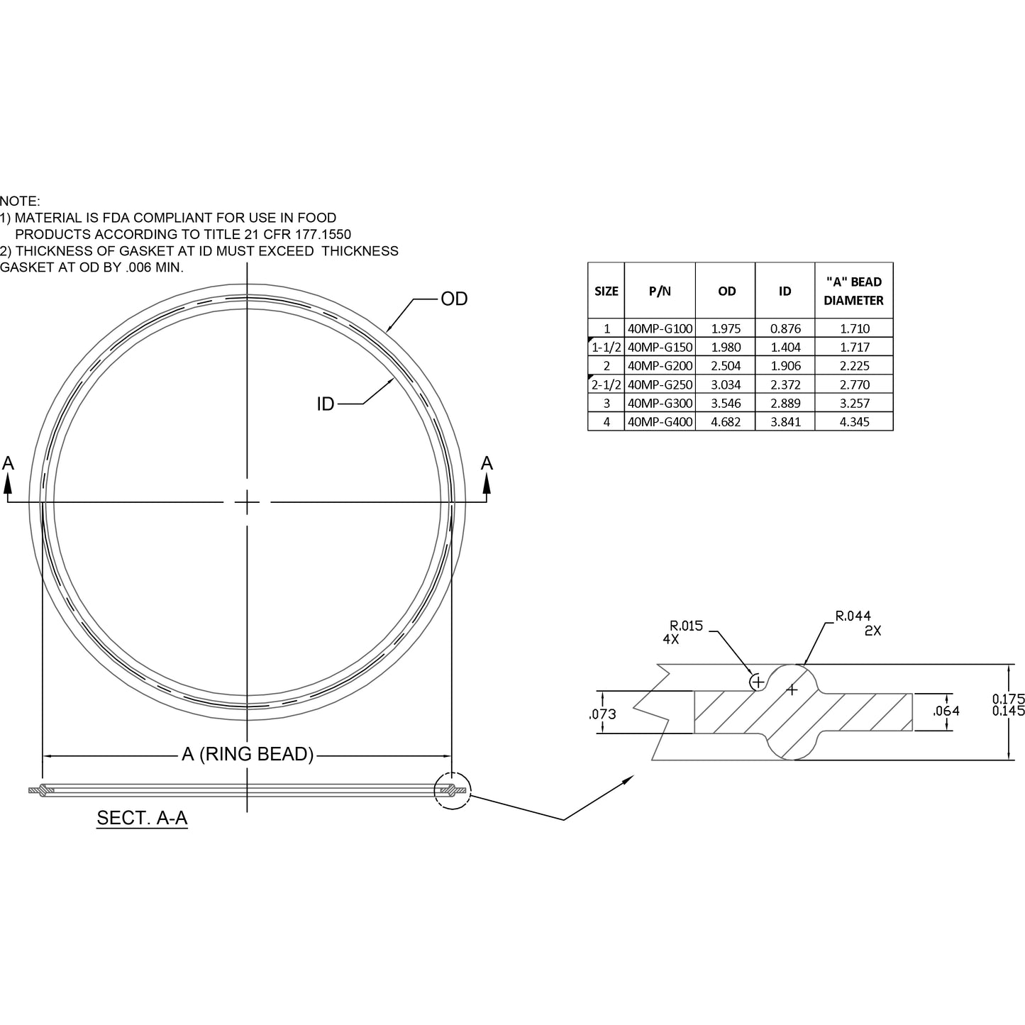 40MP-G200 - 2" Standard PTFE Clamp Gasket