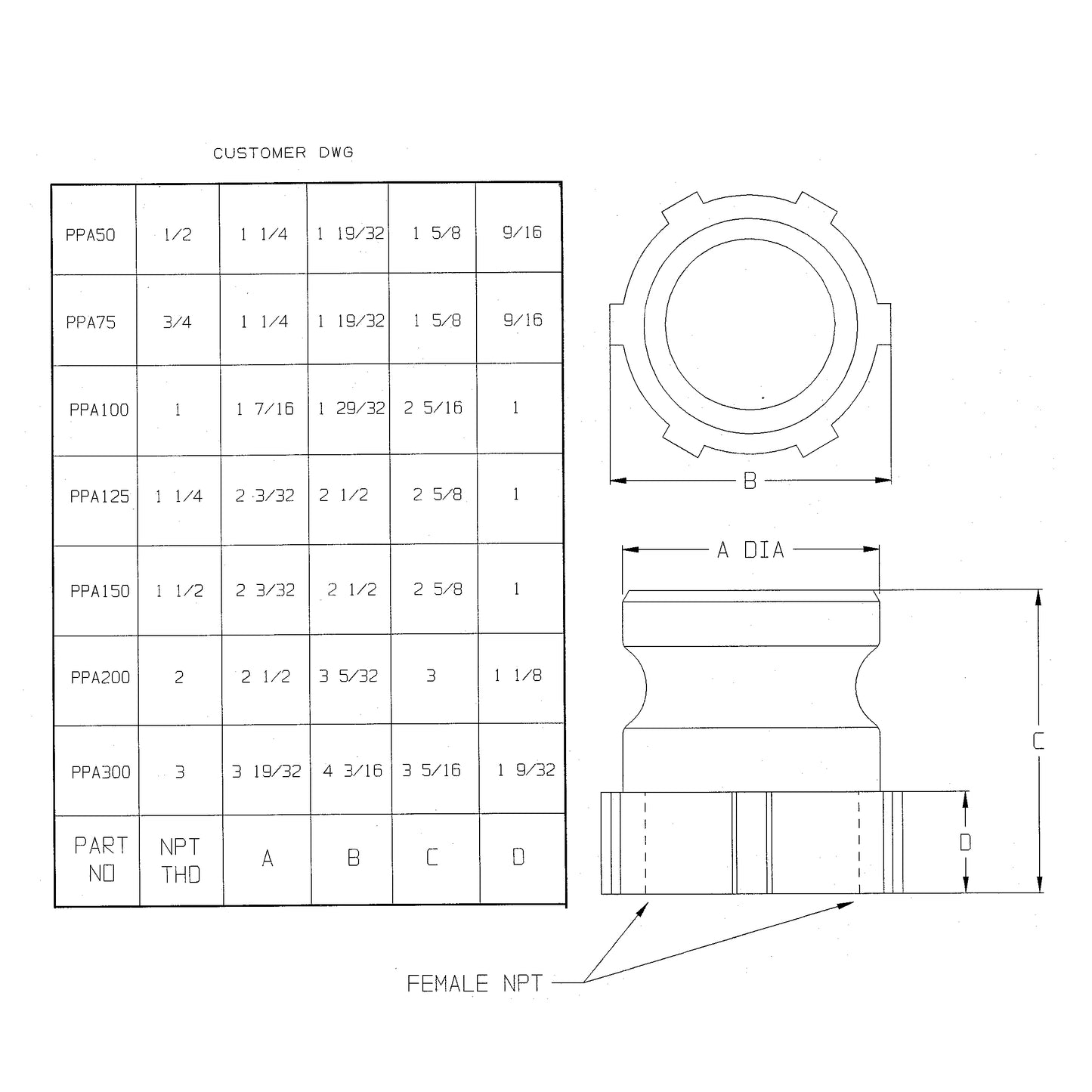 PPA200 - 2" Glass-Filled Polypropylene Type A Adapter x Female NPT