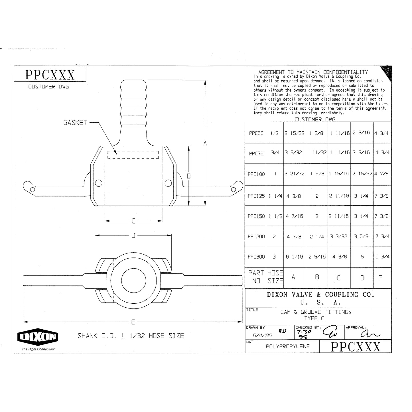 PPC200 - 2" Glass-Filled Polypropylene Type C Coupler x Hose Shank