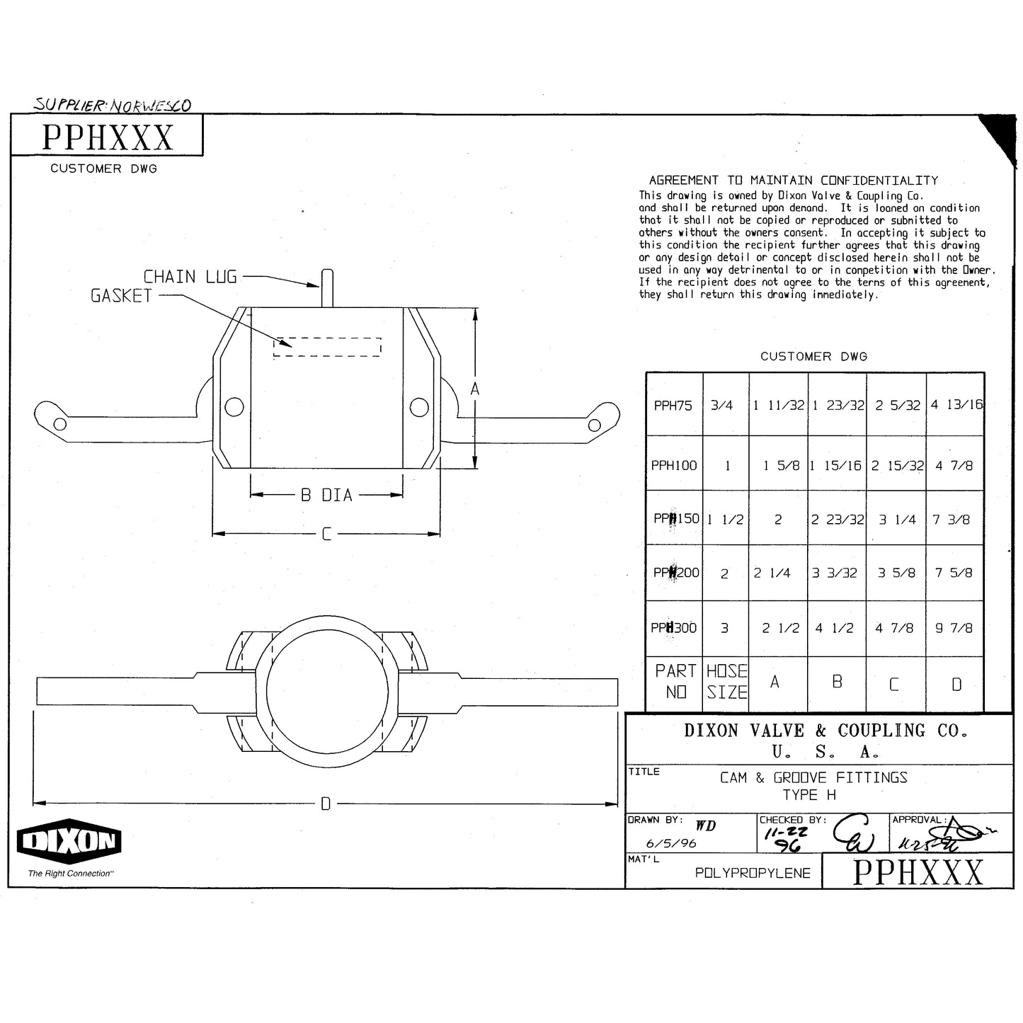 PPH200 - 2" Glass-Filled Polypropylene Cam & Groove Type H Dust Cap
