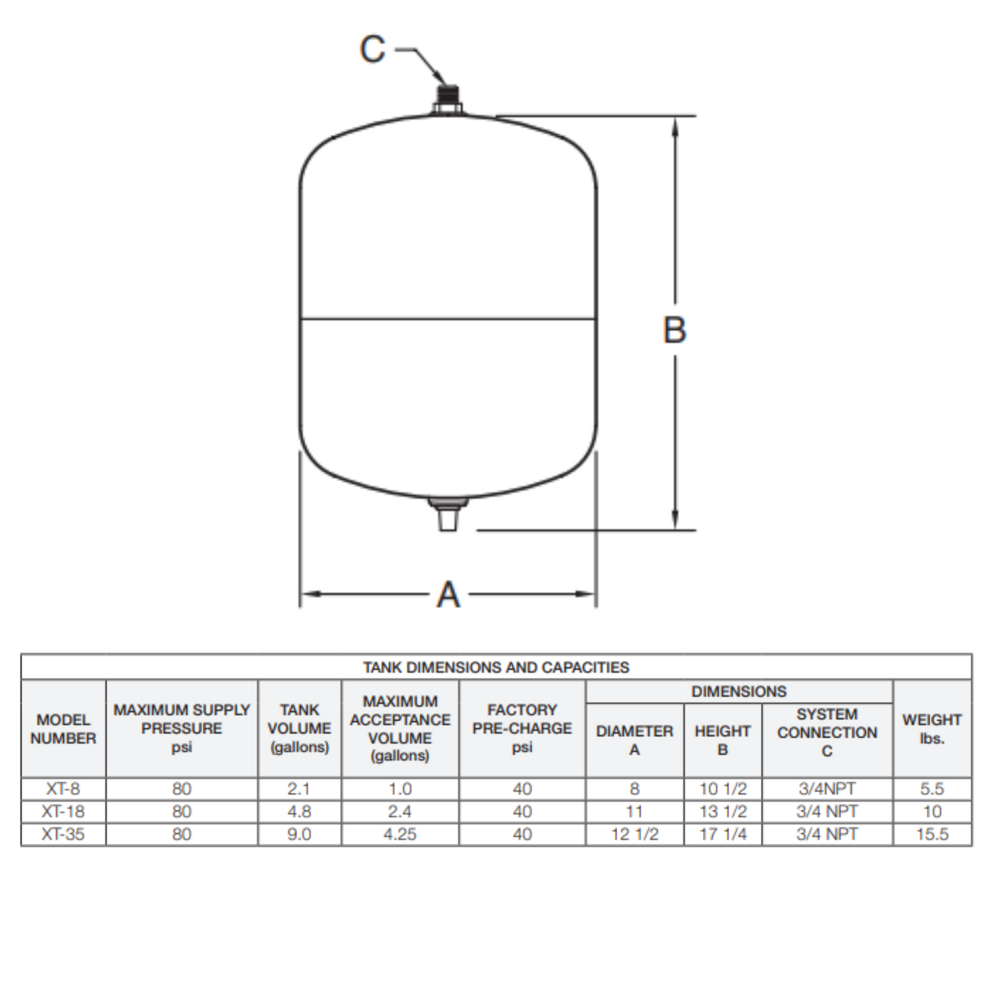 XT-35 - Thermal Expansion Tank - 9 Gallon