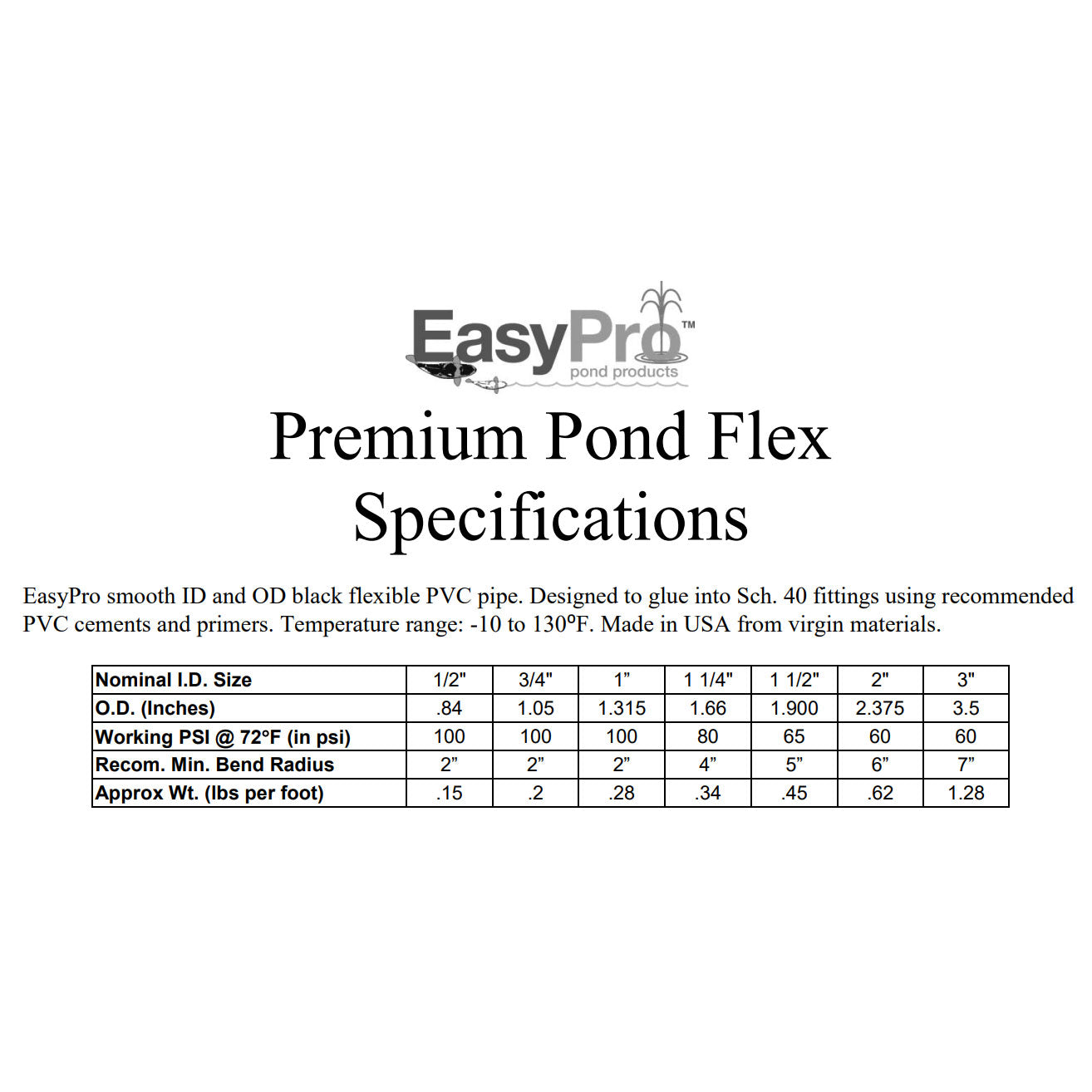 BT100 - 1" Premium Pond Flex PVC Pipe - 50 ft Roll