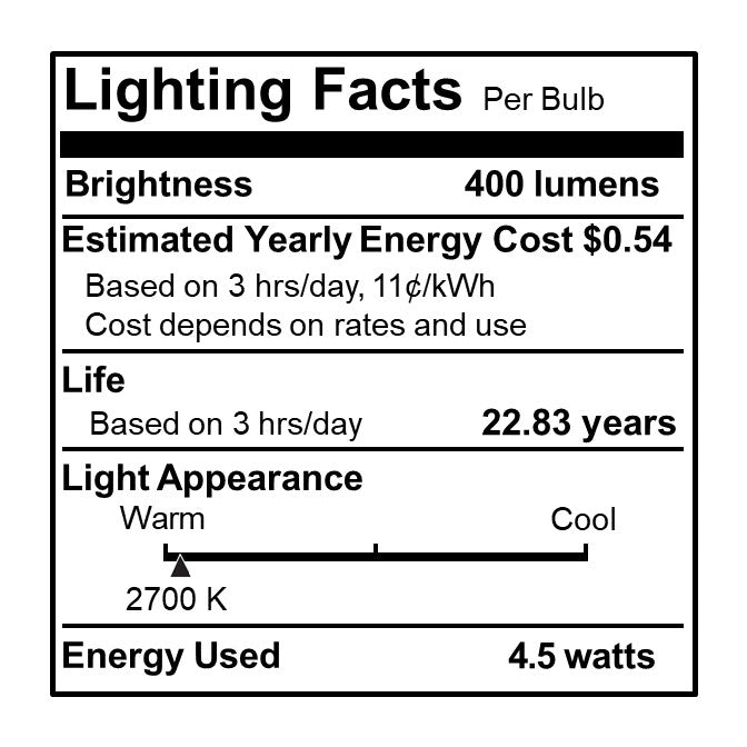 770590 - Dimmable T6 LED G9 Base Light Bulb - 4.5 Watt - 2700K - 3 Pack