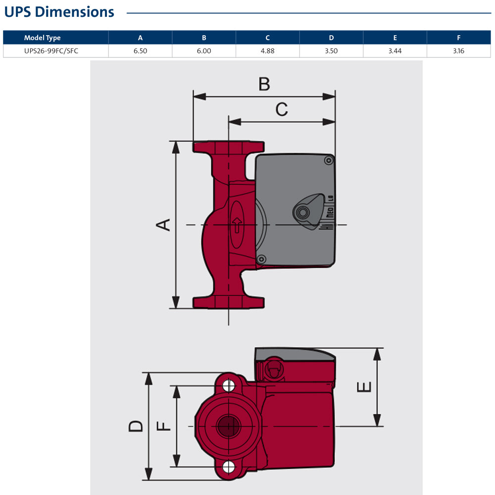 UPS 26-99FC 3-Speed 1/6 Horsepower Circulator Pump with Flow Check