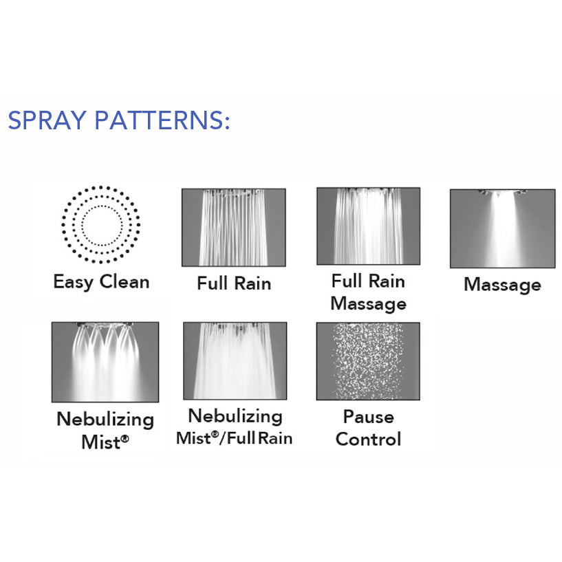 S165-2.0-SN - Showerall 6 Function Showerhead with JX7 Technology - Satin Nickel