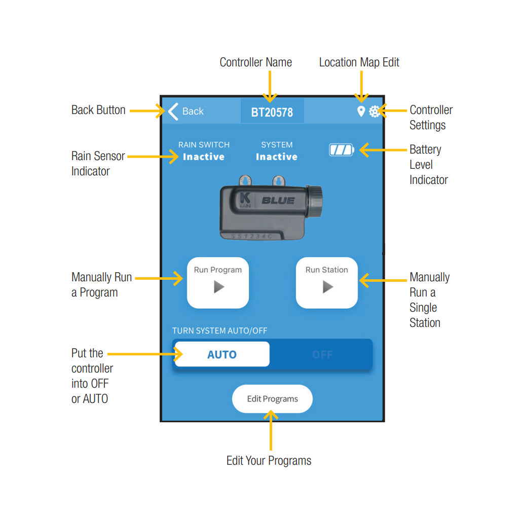 BLUE-2 - Bluetooth Battery Powered Controller - 2 Station