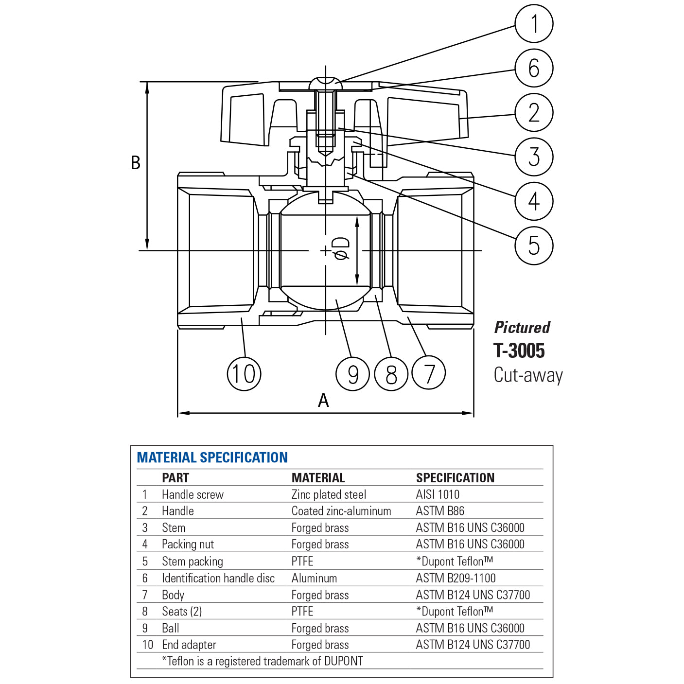 102-904 - 3/4" T-3005 2 Piece Forged Brass Gas Ball Valve