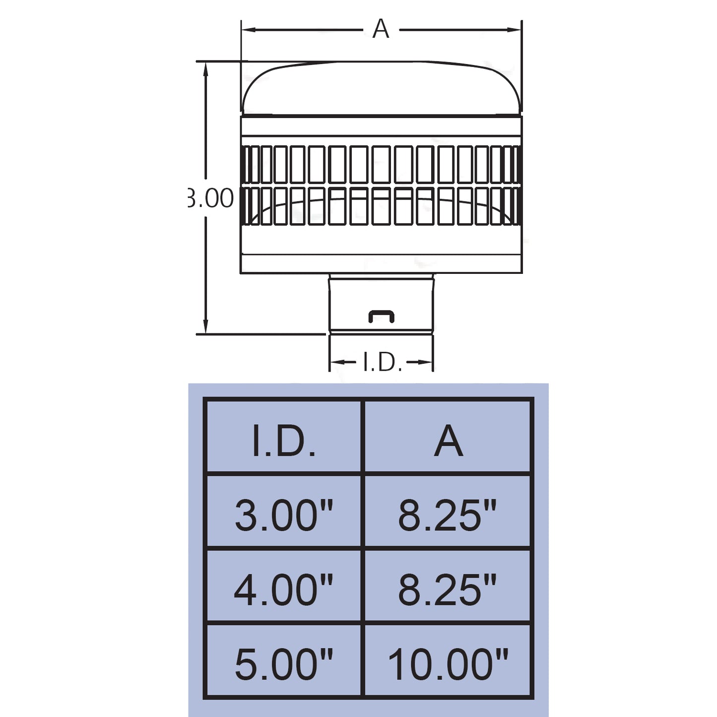 4CGSWC Corr-Guard Special Gas Vent Chimney Cap - 4"