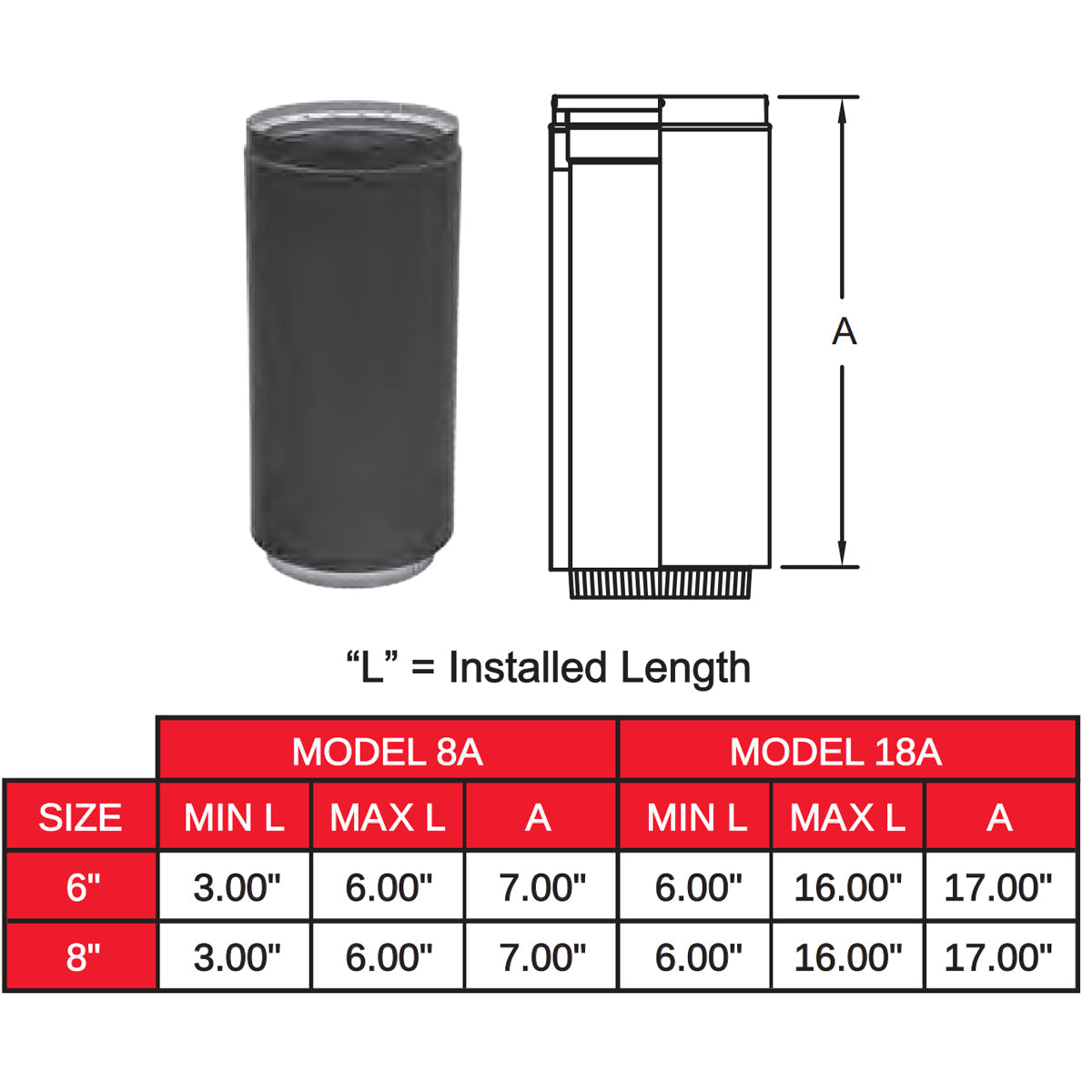 6DWB18A - 6" x 6" to 16" Black Double Wall Adjustable Stove Pipe