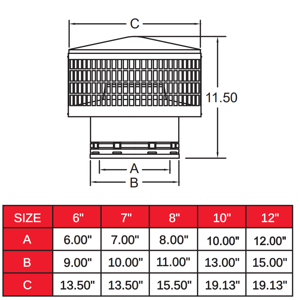 8TGC - 8" All-Fuel Triple Wall Stainless Steel Rain Cap