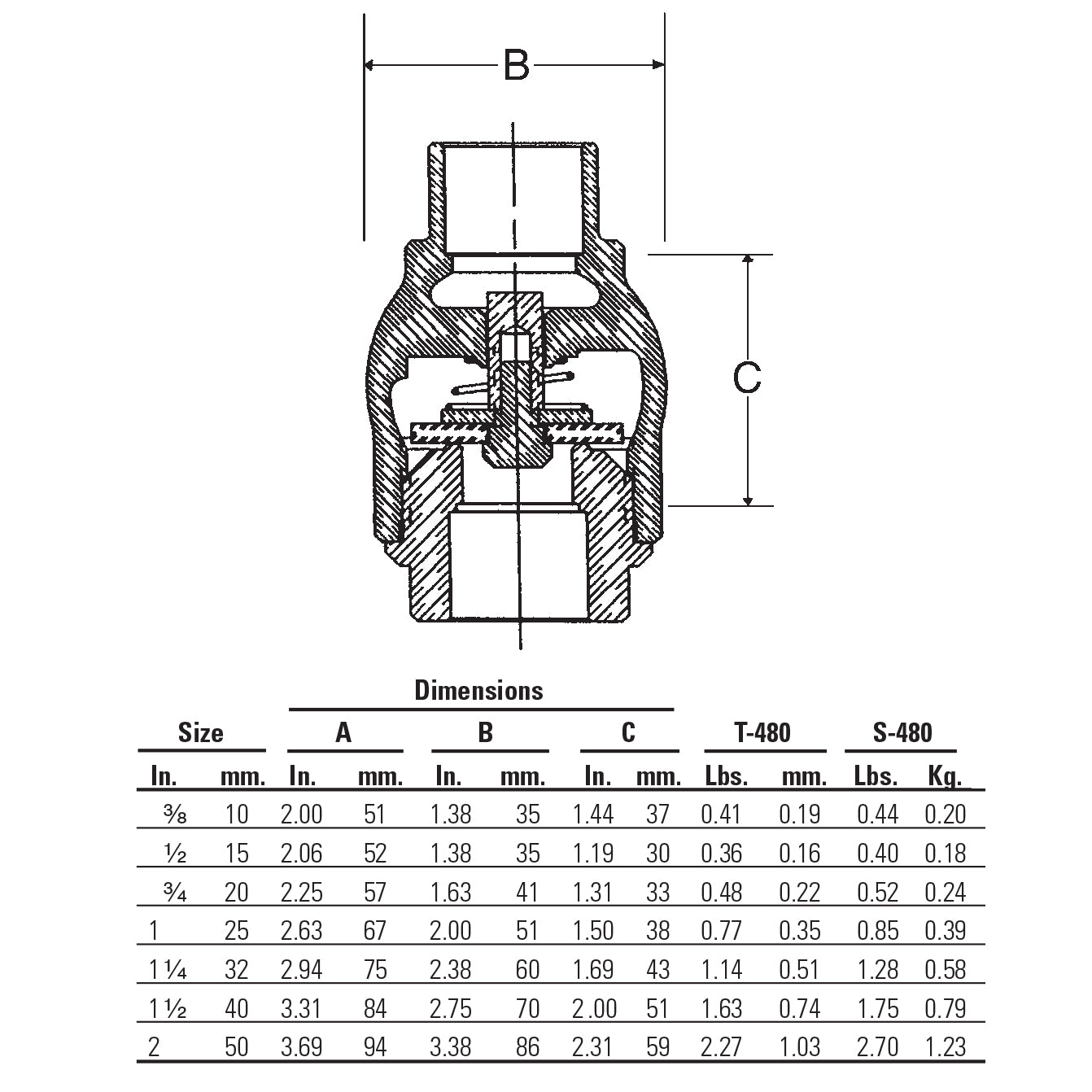 NJ7P006 - S-480 - Bronze Ring Check Valve - Sweat - 1/2"