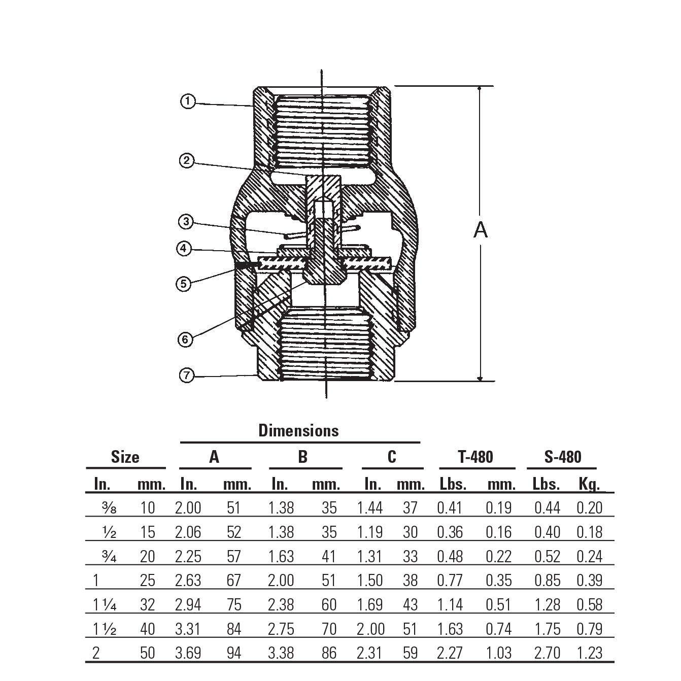 NL93085 - Bronze Ring Check Valve - Threaded - 3/8"