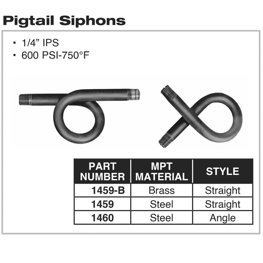 1459 - 1/4" Straight Steel Pigtail Siphon