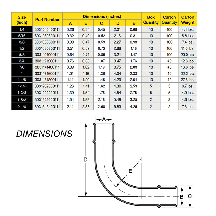 1/2" Refrigerant Copper Press 90 Degree Elbow