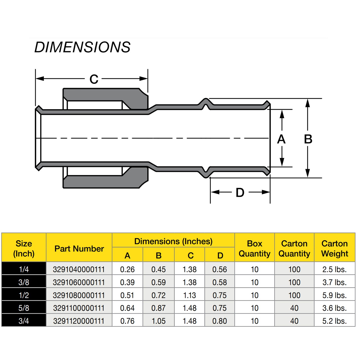 3/8" Refrigerant Copper Press SAE / Euro Flare