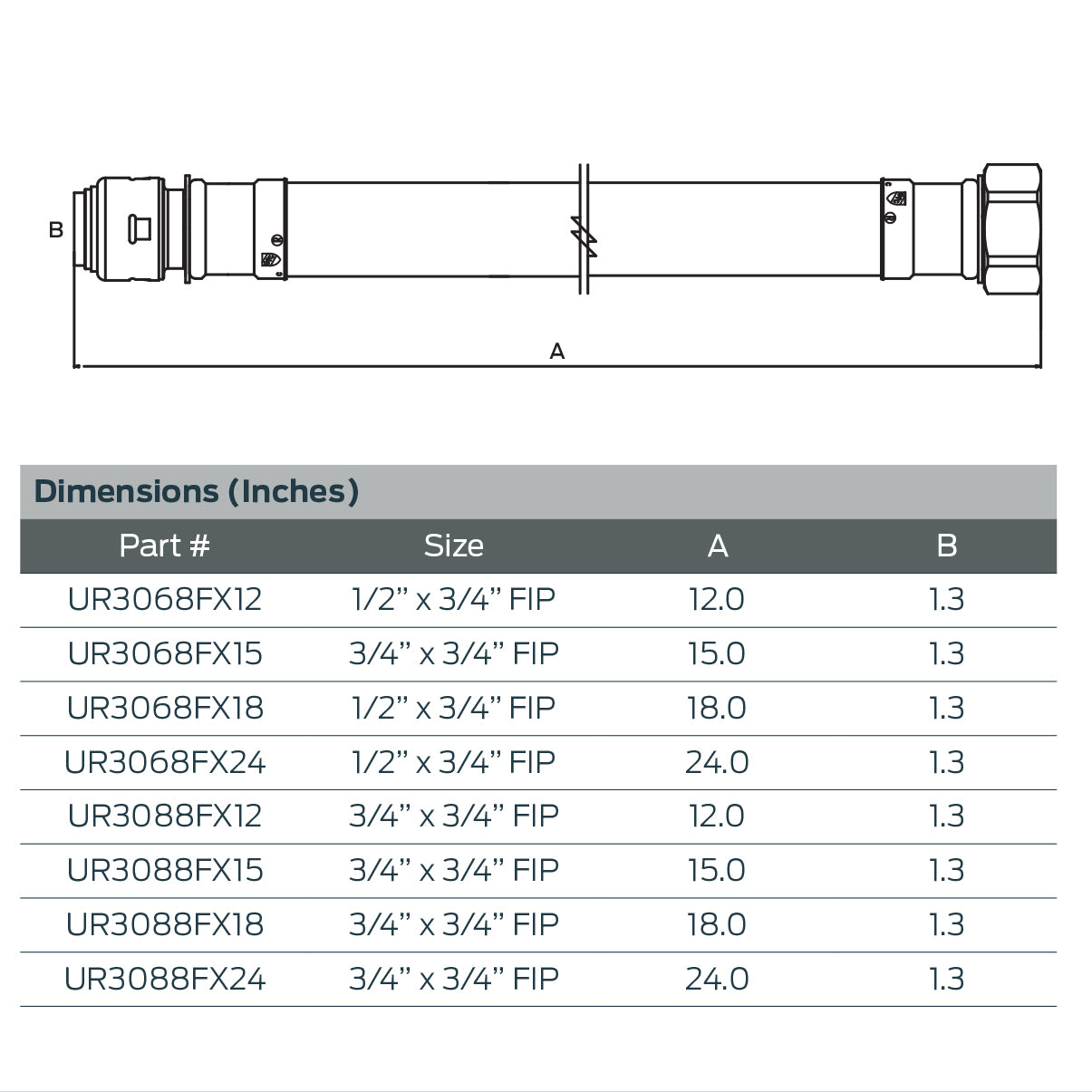 UR3088FX18 - Stainless Steel Braided Water Heater Connector - 3/4" PTC x FIP, 18", Lead Free