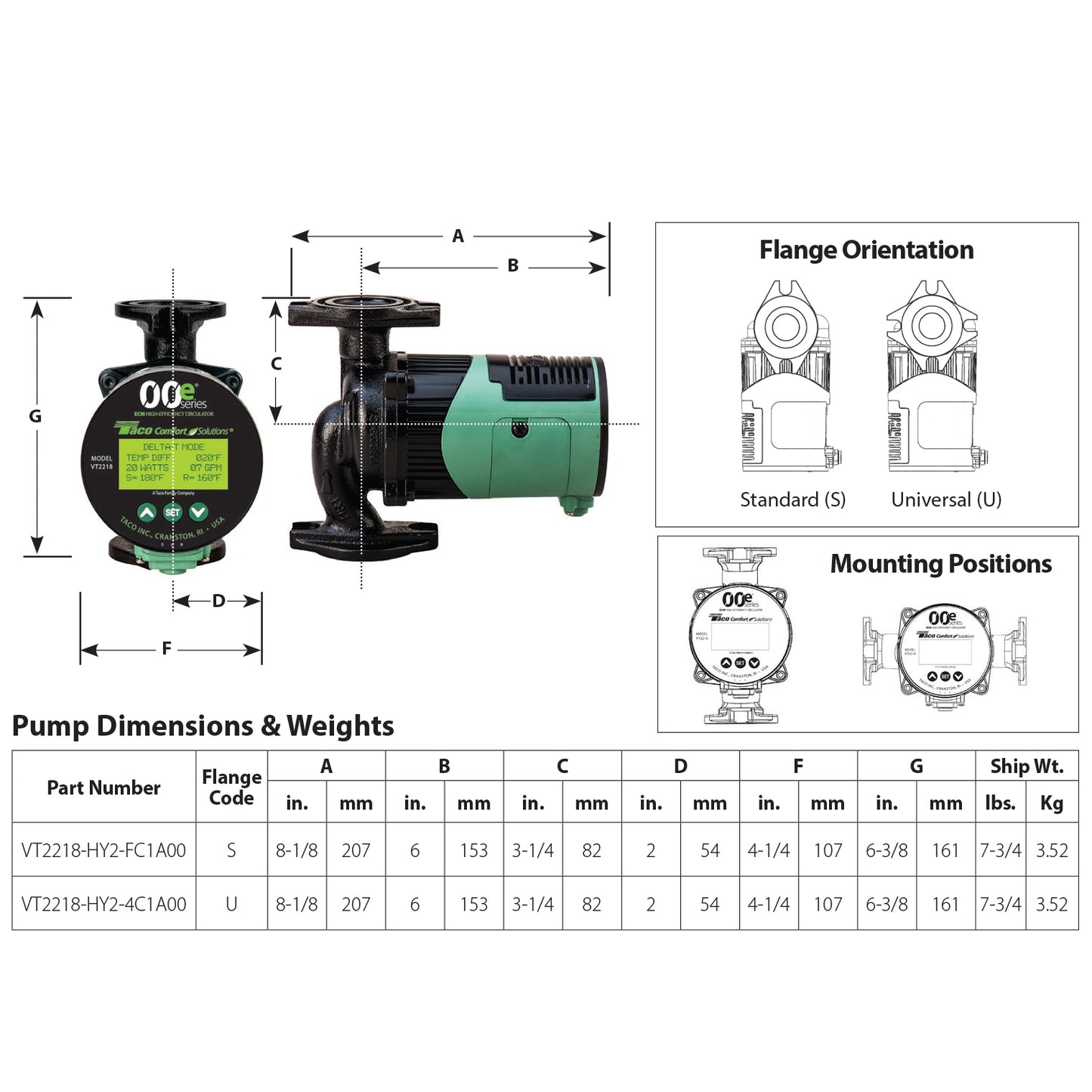 Taco VT2218 - Viridian Variable Speed ECM High Efficiency Circulator - Cast Iron, Universal Flanged,