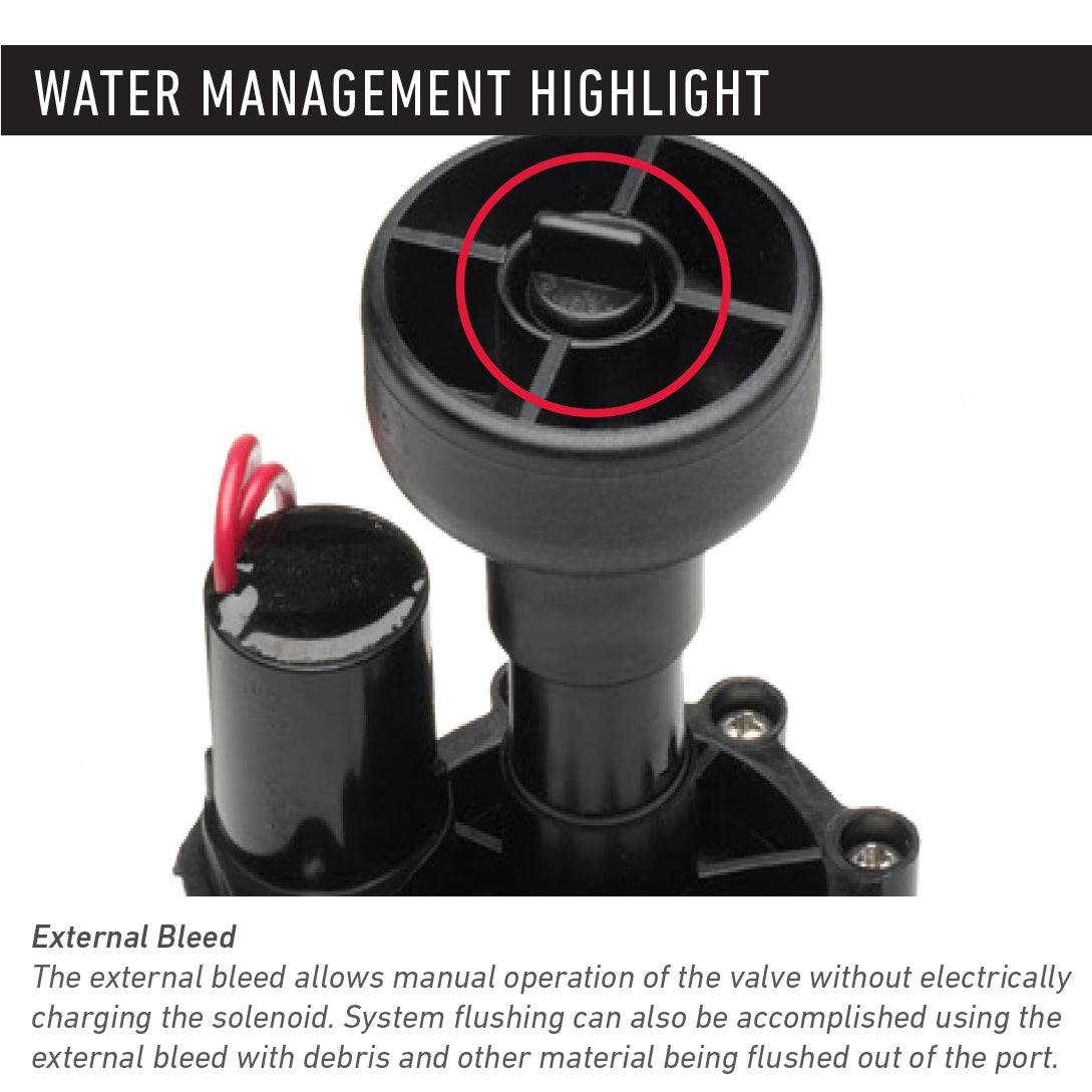 252-06-04 - 1" FPT Electric Globe / Angle Valve with Flow Control