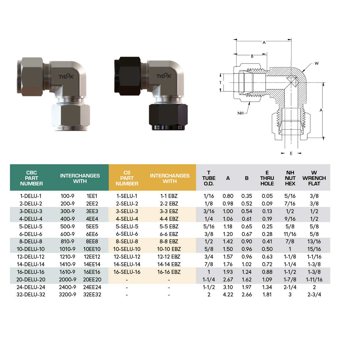 SS-4-DELU-4 - Stainless 1/4" CBC Tube x 1/4" CBC Tube Union Elbow