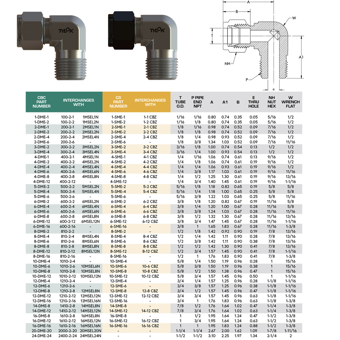 SS-4-DME-2 - Stainless 1/4" CBC Tube x 1/8" MNPT Elbow