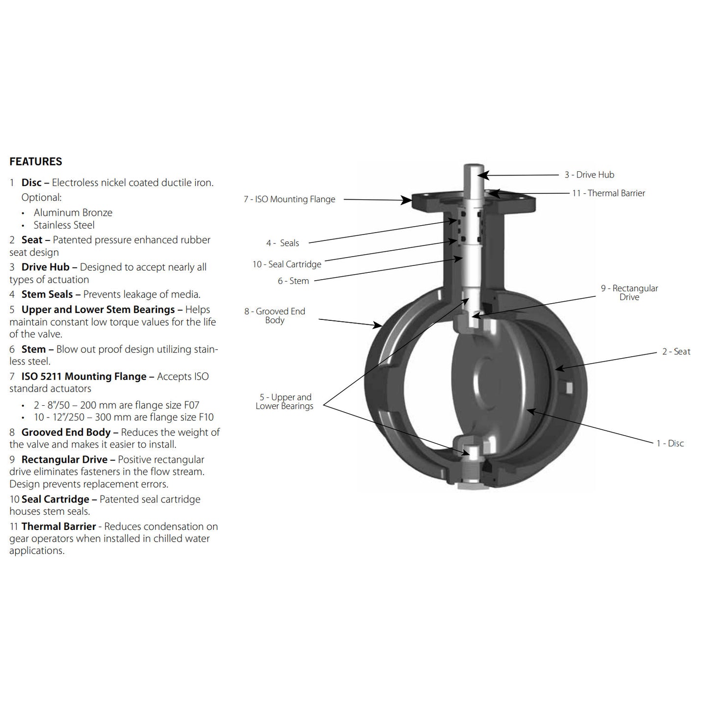 V060761SE3 - 6" VIC-300 MasterSeal Butterfly Valve - EPDM Seat - Gear Operator