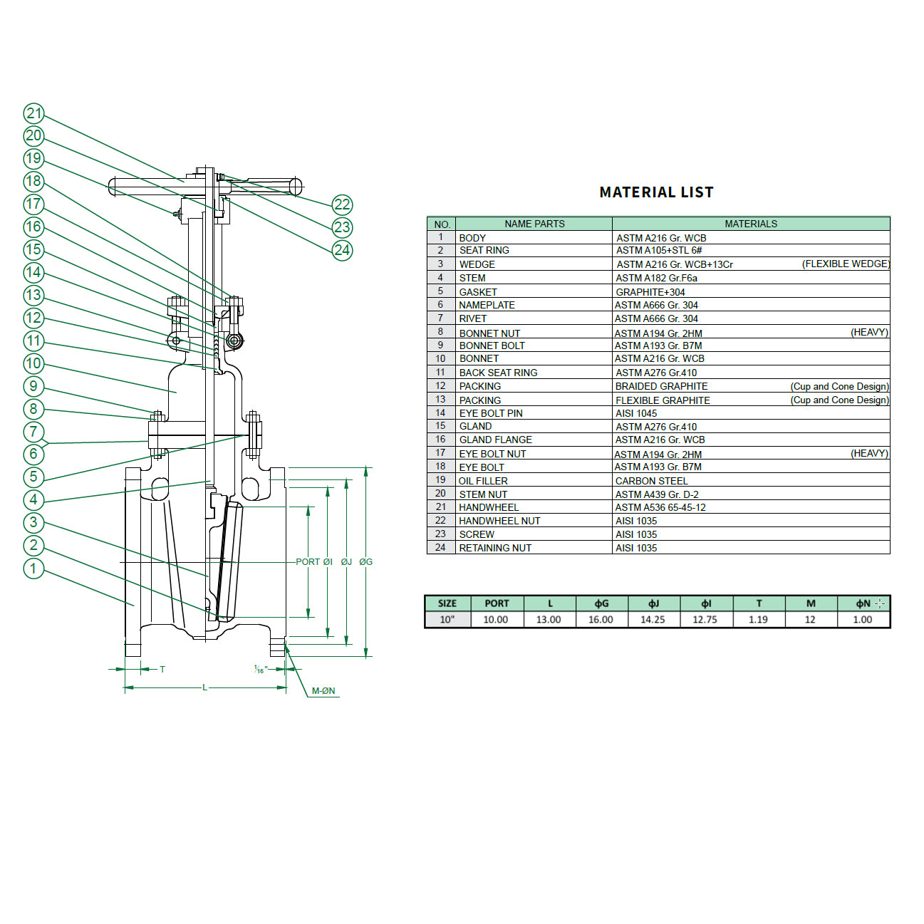 10" Cast Carbon Steel Flange Gate Valve - 150# - Raised Face