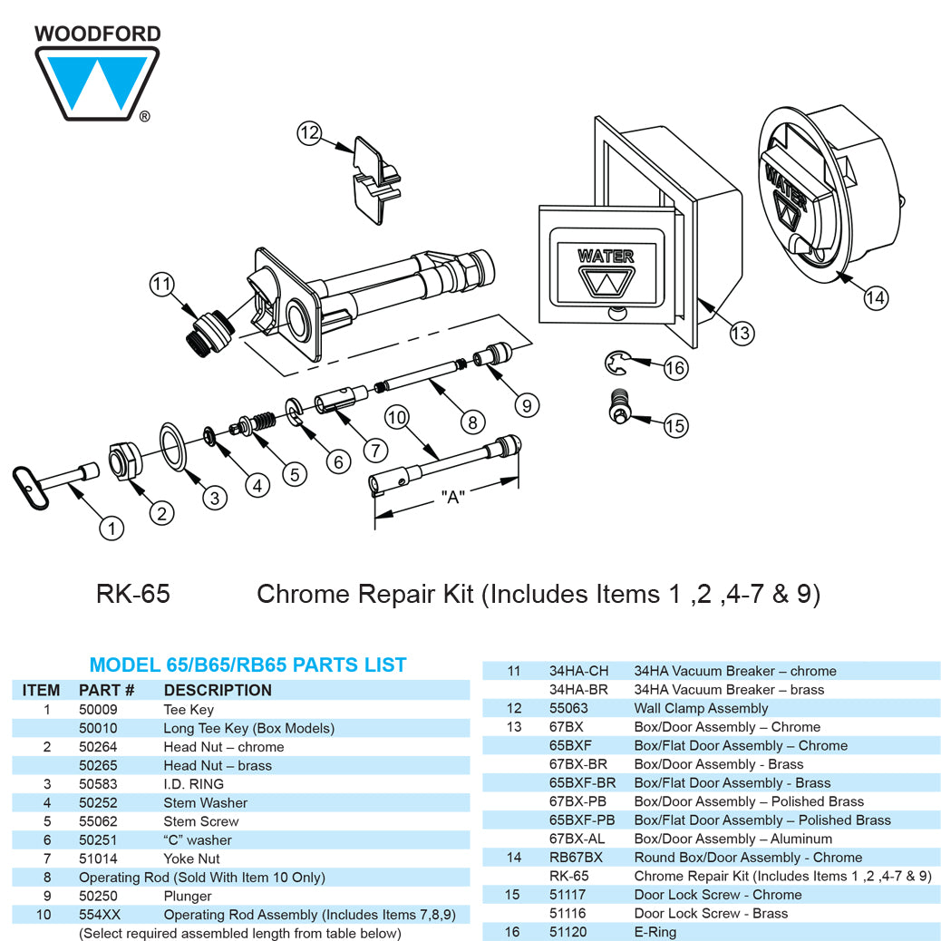 RK-65 - Repair KIT for Models 60, 65 and 67 Wall Hydrants