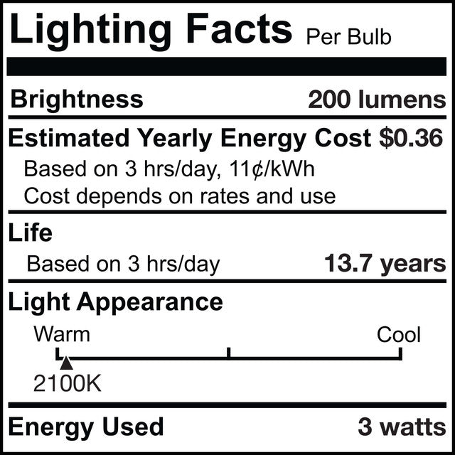 776908 - Filaments Dimmable T9 LED Light Bulb - 3 Watt - 2100K - 2 Pack