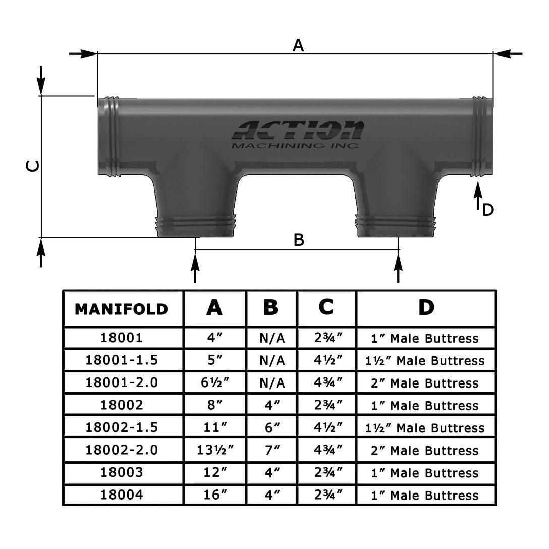 18004 - 1" Quad Manifold