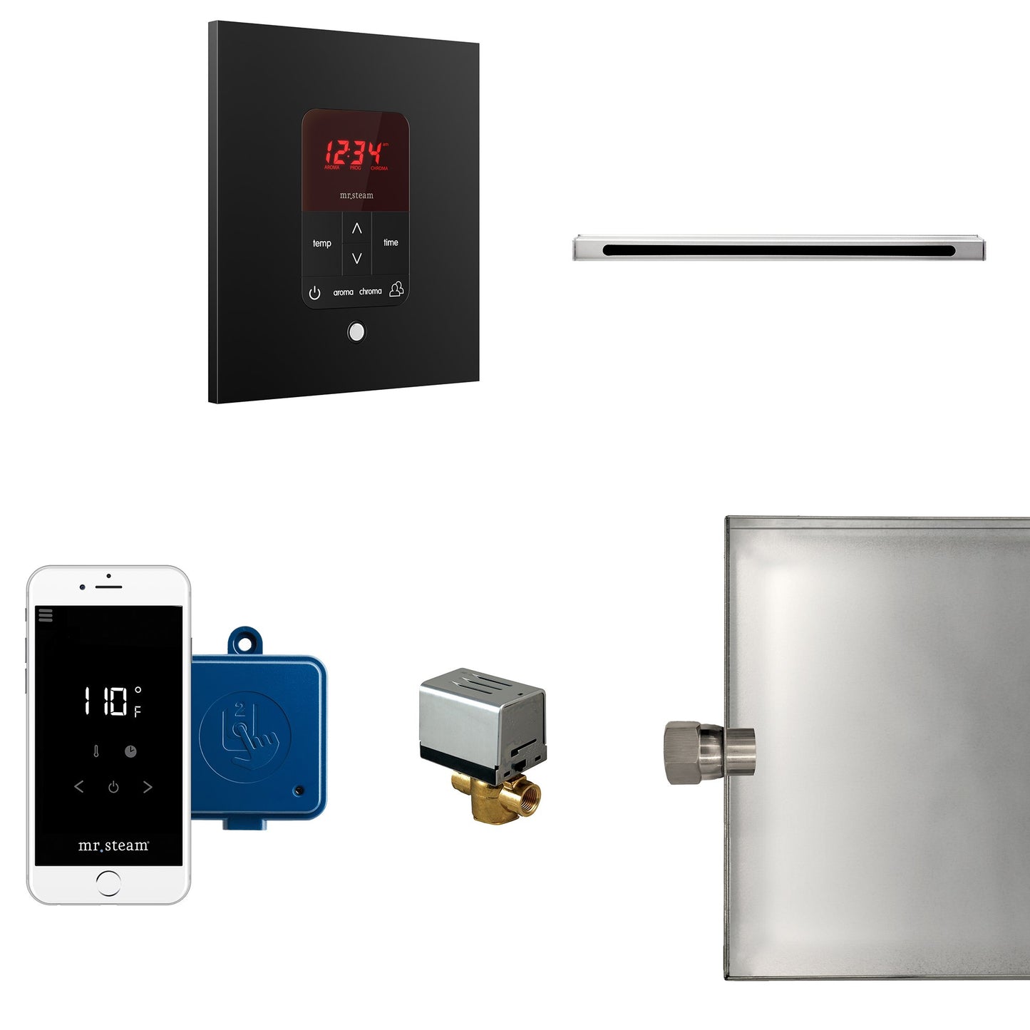 Butler Linear Package Square Matte Black