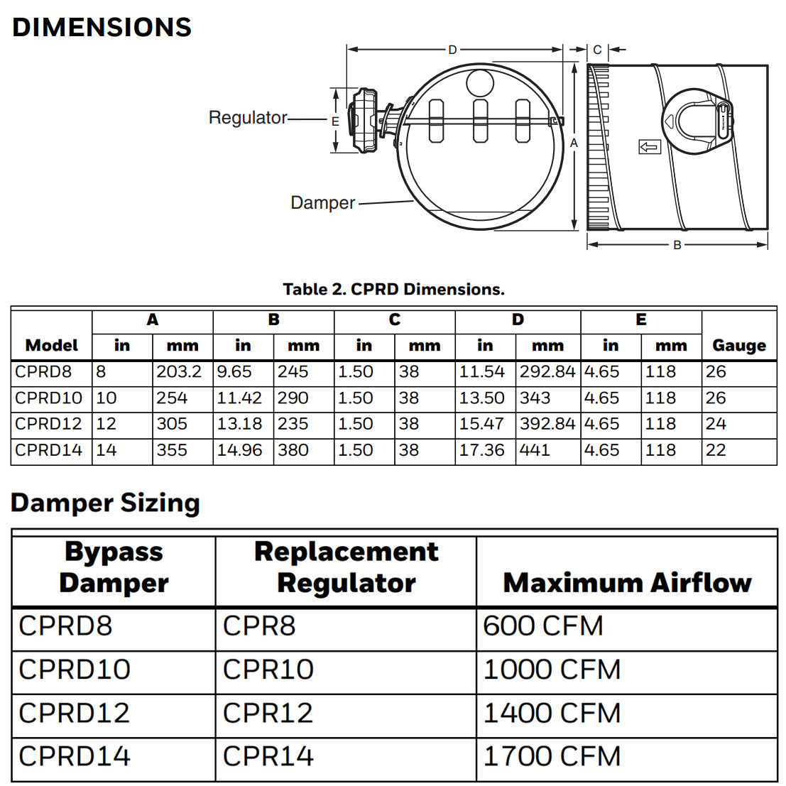 CPRD14 - 14" TrueZONE Bypass Damper