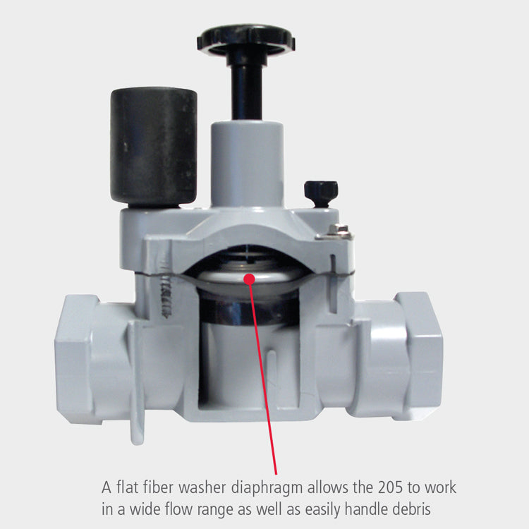 205TF - 1" Electric Irrigation Valve - Flow Control - 205 Series