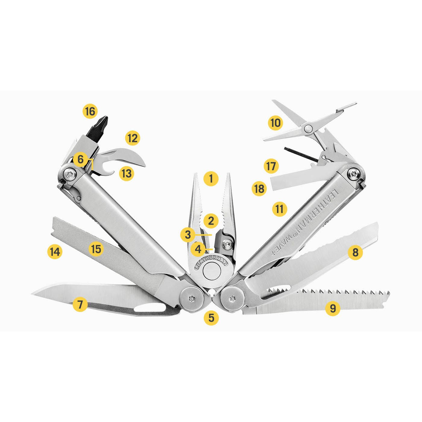 Wave Plus Multi-Tool