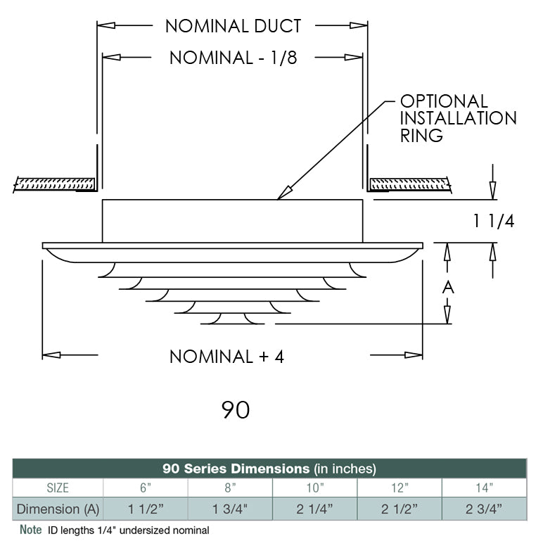 90 Series - 10" Step Down Round Ceiling Diffuser